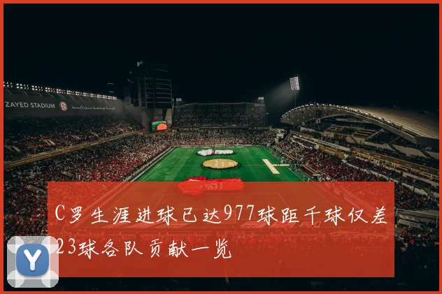 C罗生涯进球已达977球距千球仅差23球各队贡献一览